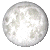 Full Moon, 15 days, 12 hours, 40 minutes in cycle