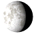Waning Gibbous, 17 days, 23 hours, 44 minutes in cycle