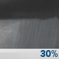 Saturday Night: A chance of rain showers after 8pm. Mostly cloudy, with a low around 34. West wind 5 to 10 mph. Chance of precipitation is 30%. Saturday Night: Chance Rain Showers