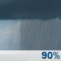 Friday: Rain showers. Cloudy, with a high near 49. Northwest wind 15 to 21 mph, with gusts as high as 37 mph. Chance of precipitation is 90%. New rainfall amounts between a half and three quarters of an inch possible. Friday: Rain Showers