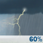 Sunday: Showers And Thunderstorms Likely