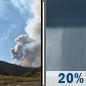 Wednesday: Areas Of Smoke