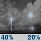Thursday Night: A chance of showers and thunderstorms before 8pm, then a slight chance of showers and thunderstorms. Mostly cloudy, with a low around 69. Southwest wind around 10 mph. Chance of precipitation is 40%. New rainfall amounts less than a tenth of an inch possible. Thursday Night: Chance Showers And Thunderstorms then Slight Chance Showers And Thunderstorms