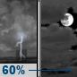 Tonight: Showers and thunderstorms likely before 7pm, then a chance of showers and thunderstorms between 7pm and 8pm, then a chance of showers and thunderstorms between 8pm and 9pm, then a slight chance of showers and thunderstorms between 9pm and 11pm. Mostly cloudy, with a low around 62. Southwest wind around 6 mph. Chance of precipitation is 60%. New rainfall amounts between a tenth and quarter of an inch possible. Tonight: Showers And Thunderstorms Likely then Mostly Cloudy