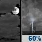 Tonight: A slight chance of showers and thunderstorms between midnight and 1am, then showers and thunderstorms likely between 1am and 3am, then a chance of showers and thunderstorms between 3am and 5am, then a chance of showers and thunderstorms. Mostly cloudy, with a low around 69. Southwest wind 7 to 10 mph, with gusts as high as 22 mph. Chance of precipitation is 60%. New rainfall amounts less than a tenth of an inch possible. Tonight: Mostly Cloudy then Slight Chance Showers And Thunderstorms