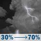 Wednesday Night: Showers and thunderstorms likely. Mostly cloudy, with a low around 66. Southwest wind 7 to 12 mph. Chance of precipitation is 70%. New rainfall amounts less than a tenth of an inch possible. Wednesday Night: Showers And Thunderstorms Likely