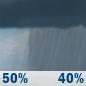 Sunday: A chance of rain showers. Mostly cloudy, with a high near 46. Chance of precipitation is 50%. Sunday: Chance Rain Showers