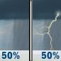 Today: A chance of rain showers between 7am and 2pm, then a chance of showers and thunderstorms between 2pm and 5pm, then a chance of showers and thunderstorms. Mostly cloudy, with a high near 81. South wind around 3 mph. Chance of precipitation is 50%. New rainfall amounts less than a tenth of an inch possible. Today: Chance Rain Showers