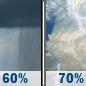 Sunday: Rain showers likely before 2pm, then showers and thunderstorms likely. Mostly cloudy, with a high near 79. Chance of precipitation is 70%. Sunday: Rain Showers Likely