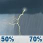 Monday: Showers and thunderstorms likely. Mostly cloudy, with a high near 84. East wind around 9 mph. Chance of precipitation is 70%. Monday: Showers And Thunderstorms Likely