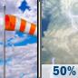Today: Partly Sunny then Chance Showers And Thunderstorms