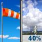 Juneteenth: Sunny then Chance Showers And Thunderstorms