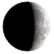 Waxing Crescent, 6 days, 9 hours, 33 minutes in cycle Waxing Crescent, 6 days, 9 hours, 33 minutes in cycle