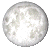 Full Moon, 14 days, 9 hours, 34 minutes in cycle Full Moon, 14 days, 9 hours, 34 minutes in cycle