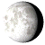 Waning Gibbous, 17 days, 1 hours, 39 minutes in cycle