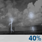 Sunday Night: A slight chance of showers and thunderstorms before 8pm, then a chance of showers and thunderstorms. Mostly cloudy, with a low around 67. Southwest wind 5 to 9 mph. Chance of precipitation is 40%. New rainfall amounts less than a tenth of an inch possible. Sunday Night: Slight Chance Showers And Thunderstorms then Chance Showers And Thunderstorms