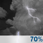 Thursday Night: A chance of showers and thunderstorms before 8pm, then showers and thunderstorms likely. Mostly cloudy, with a low around 68. Southwest wind 7 to 14 mph. Chance of precipitation is 70%. New rainfall amounts less than a tenth of an inch possible. Thursday Night: Chance Showers And Thunderstorms then Showers And Thunderstorms Likely