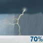 Tuesday: Showers and thunderstorms likely. Cloudy, with a high near 65. Chance of precipitation is 70%. Tuesday: Showers And Thunderstorms Likely